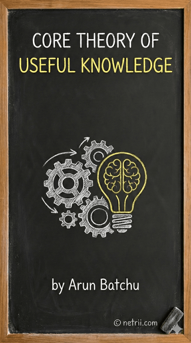The Core Theory of Useful Knowledge